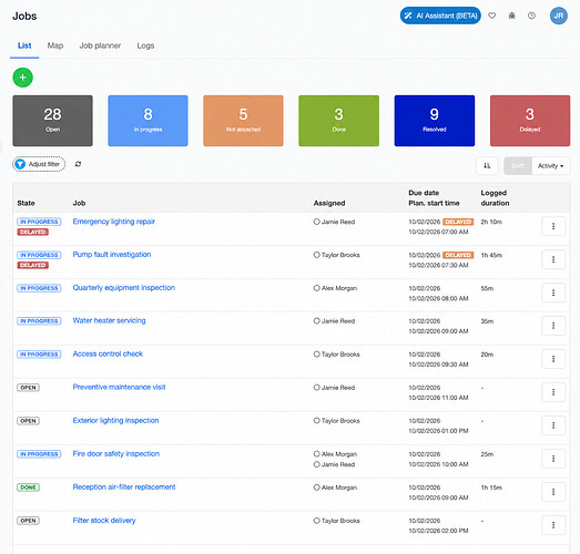 Jobs list showing sample assignments, statuses and logged durations