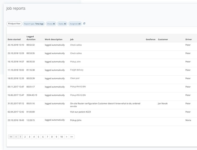 feature-job-reports