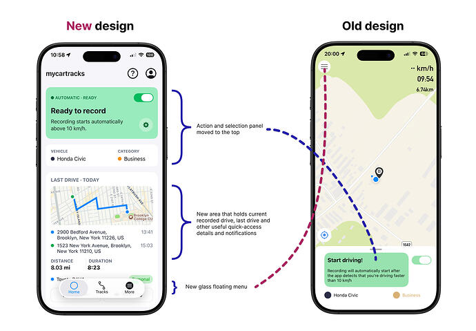 iOs new design description