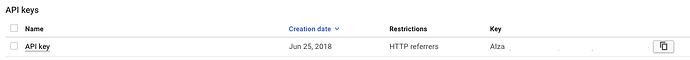 Google Maps API Key - MyCarTracks