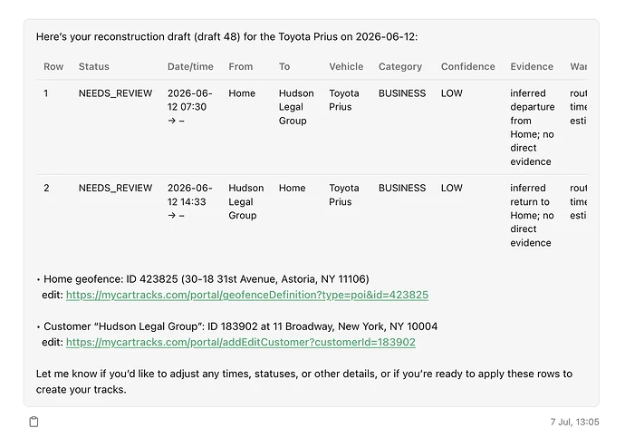 AI Assistant draft table showing two Toyota Prius reconstruction rows that need review